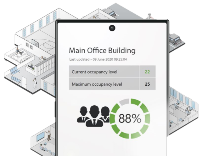 Paxton Access Control net 2