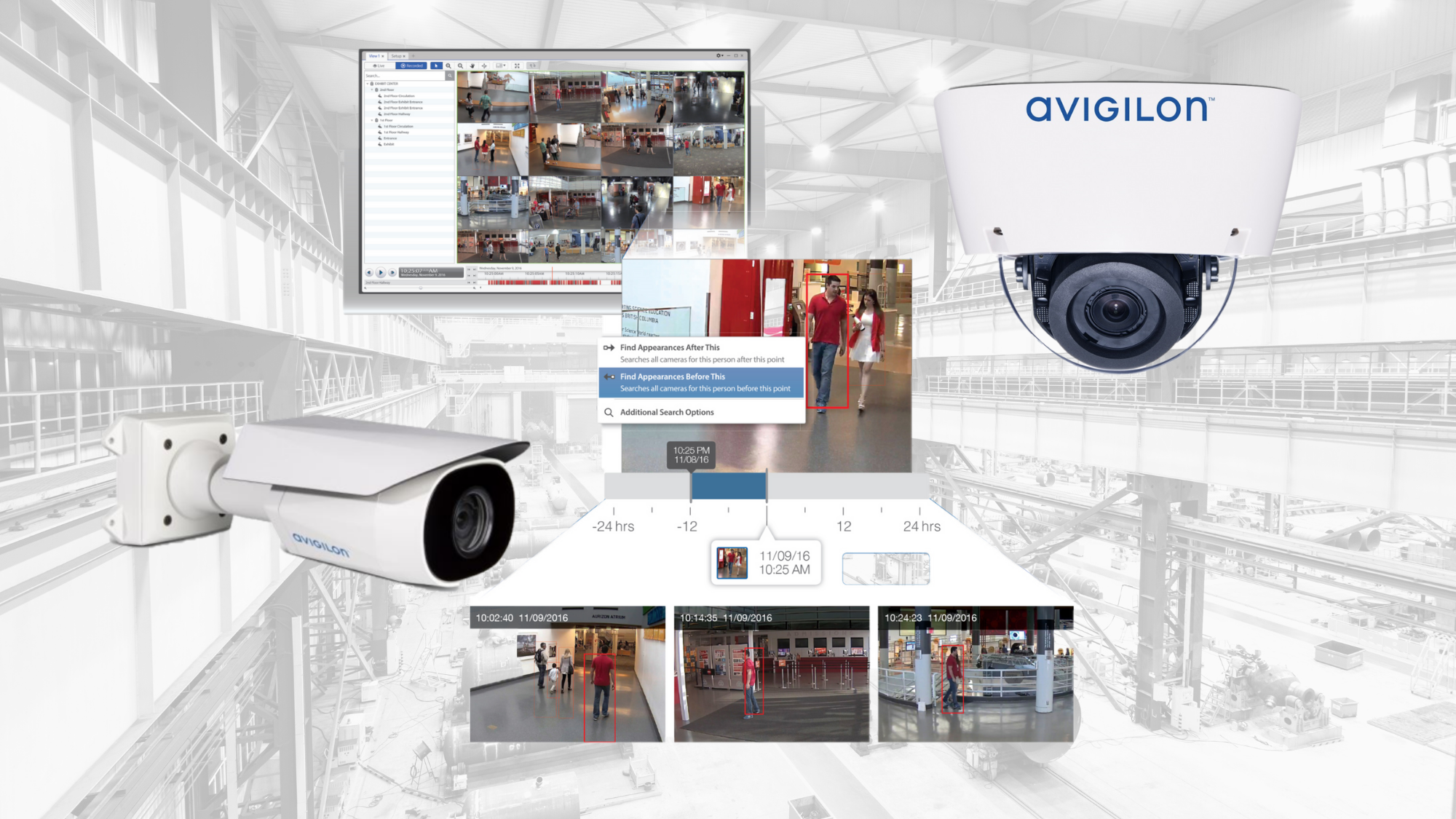 Avigilon ONVIF membership